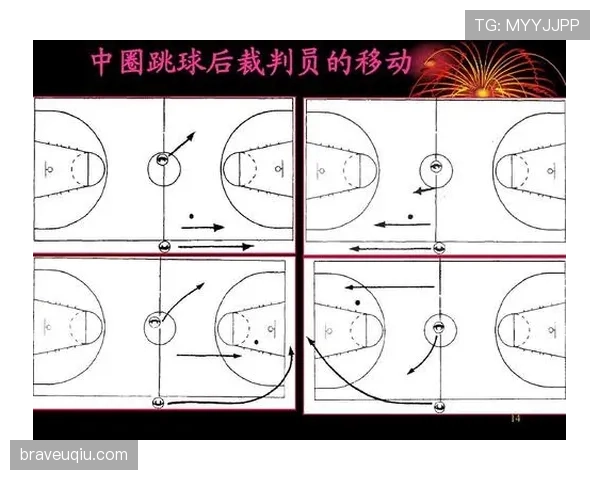 【篮球新视角】带你读懂球权交替规则的真正含义与裁判执行细节