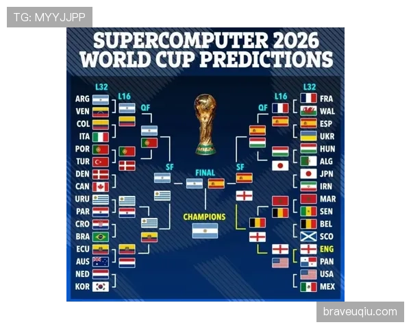 阿根廷能否卫冕2026世界杯？阵容深度与赛程挑战分析