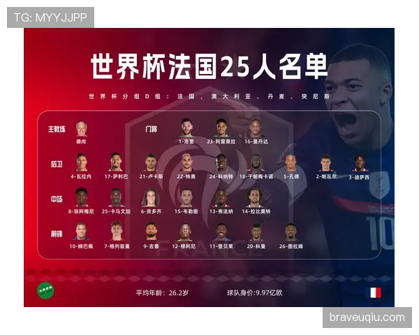 挪威队能否突破魔咒 2026世界杯预选赛黑马潜力分析