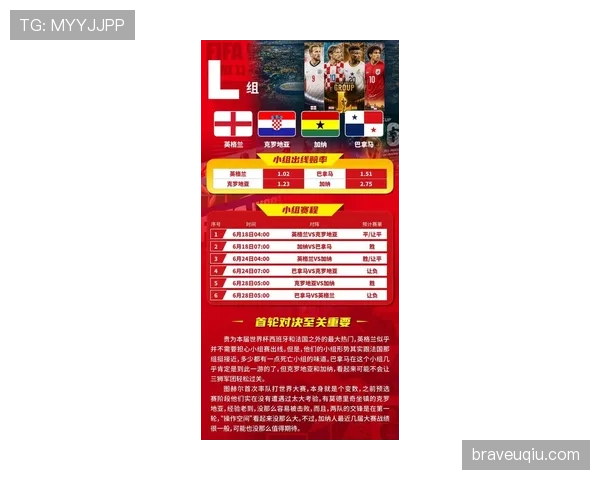 世界杯I组比赛走势推演